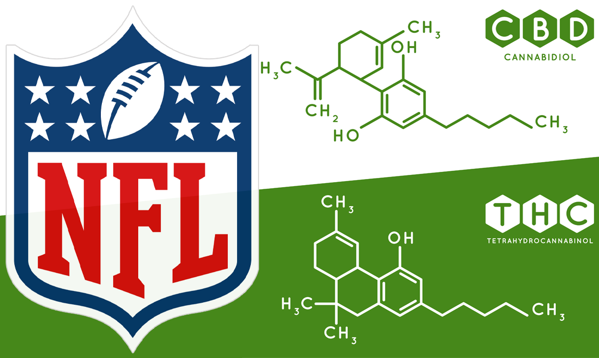 David Anthony Schroeder - NFL Looking at cannabis for pain management